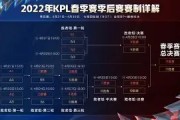 Karsa赛事官方发布赛事规则更新新规，DWG争议不断！