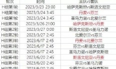 欧洲杯预选赛拉开序幕，准备迎接挑战